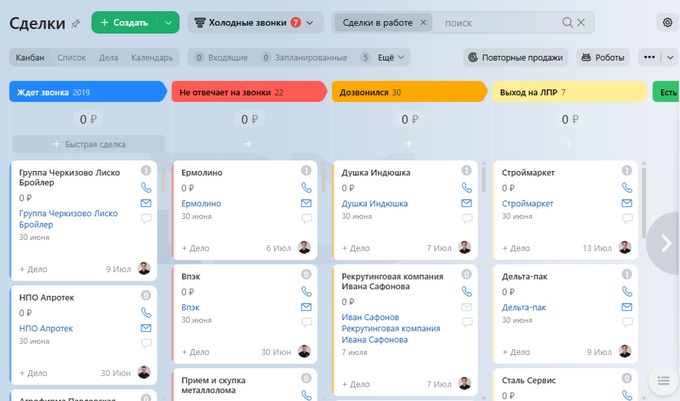 Как развивать отдел продаж после внедрения CRM