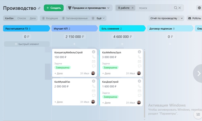 воронка продаж
