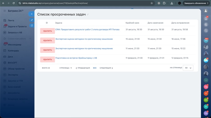 пример переработанного функционала коробочной версии
