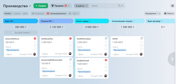воронка продаж и производства