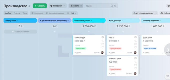 воронка продаж в Битрикс24
