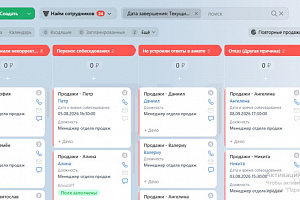 Воронка подбора персонала в CRM: этапы от отклика до выхода на работу