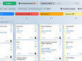 Как развивать отдел продаж после внедрения CRM